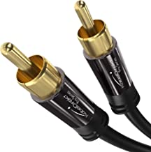 75 ohm RCA MUSE cable.jpg